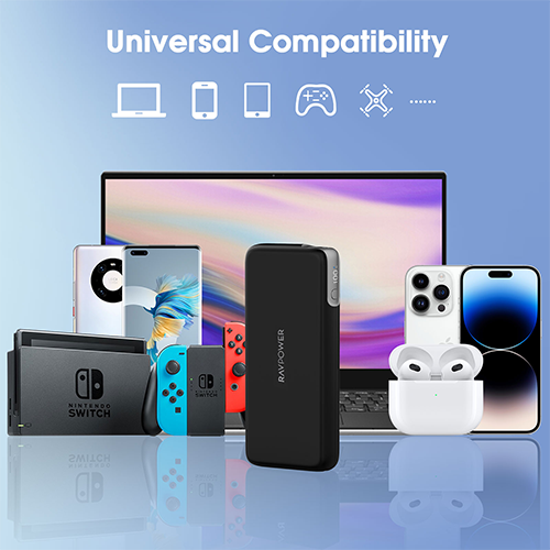 RAVPower PB201 Pro - 70W PD 20,000mah Power Bank