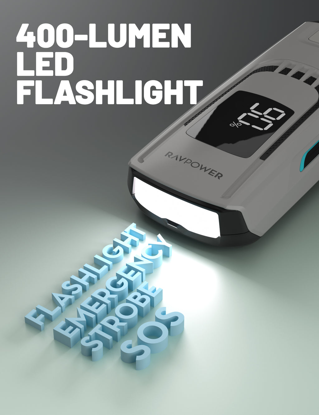 RAVPower PB1227 - 24,000mAh 800A