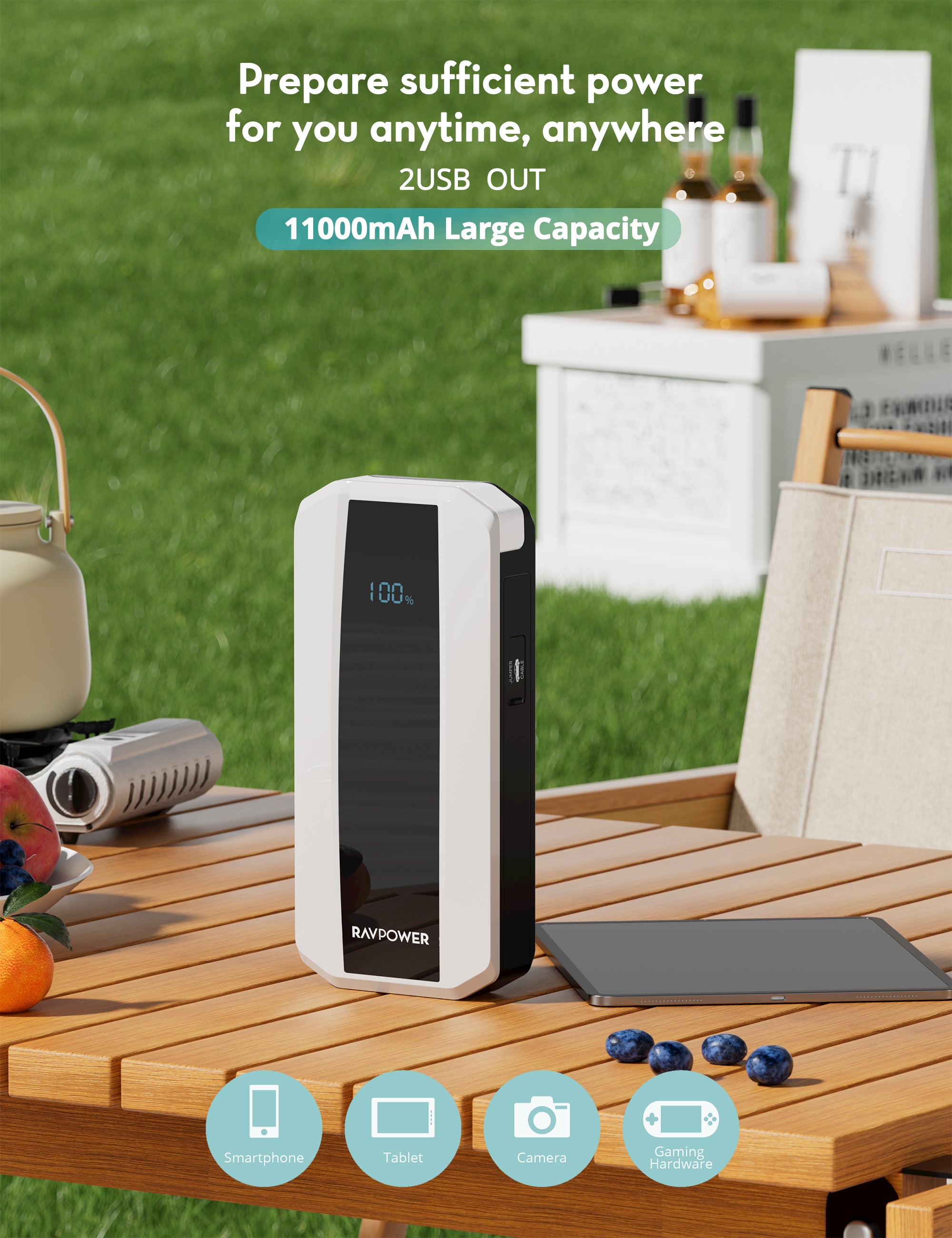 RAVPower PB1225 - 11,000mAh 300A