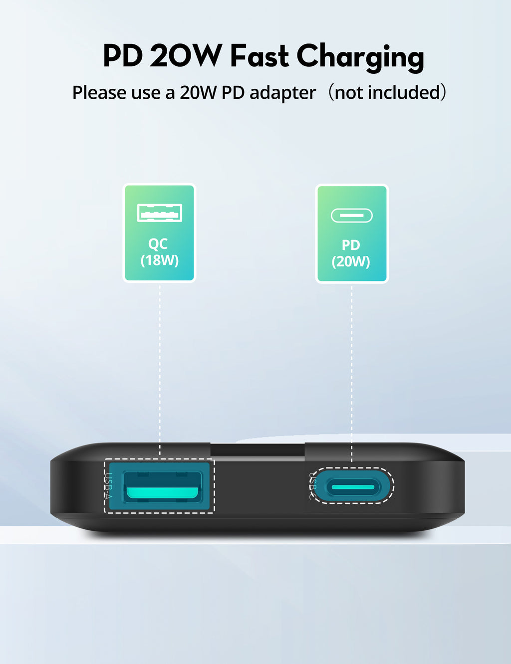 RAVPower PB1236 - 10000mAh 20W