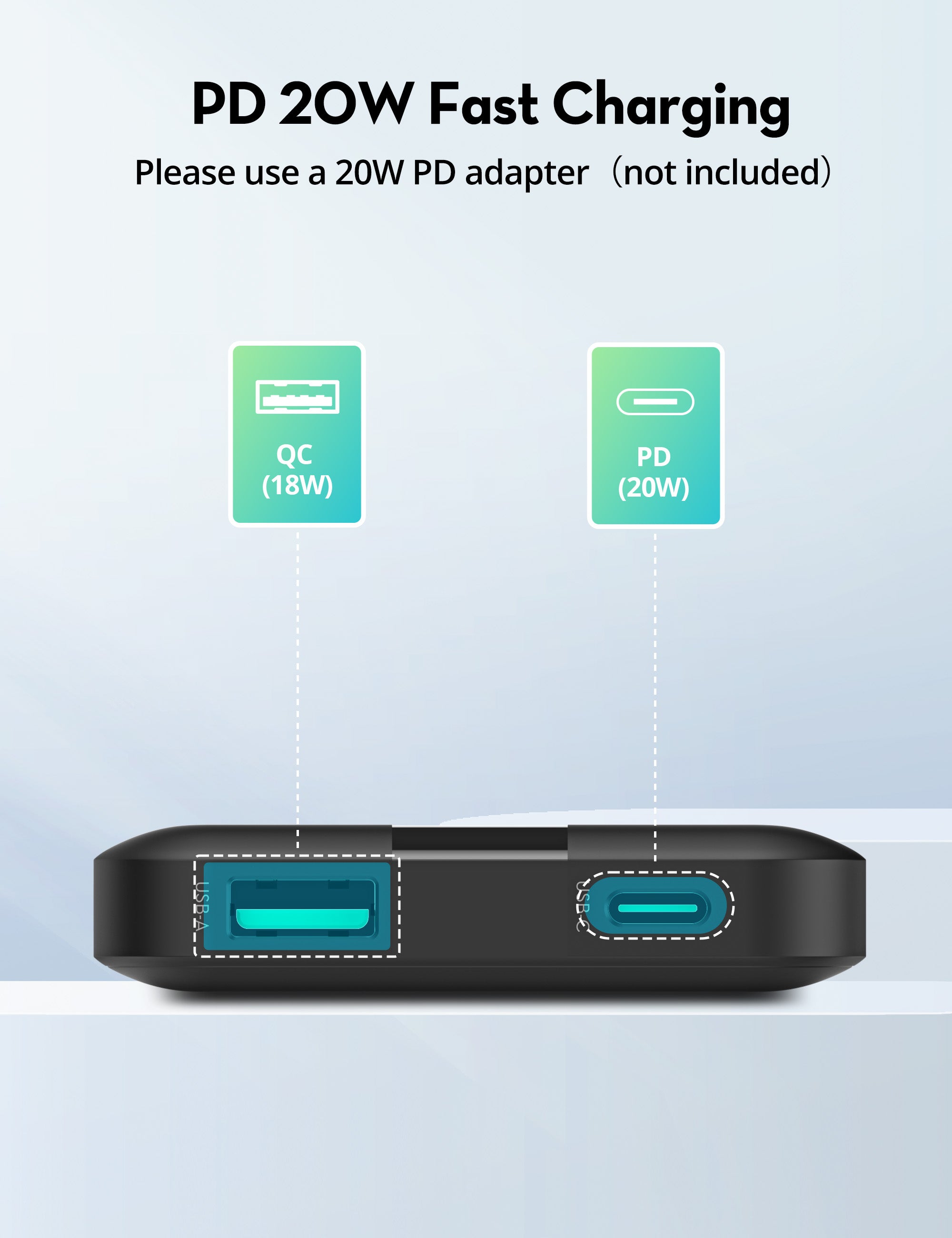 RAVPower PB1236 - 10000mAh 20W