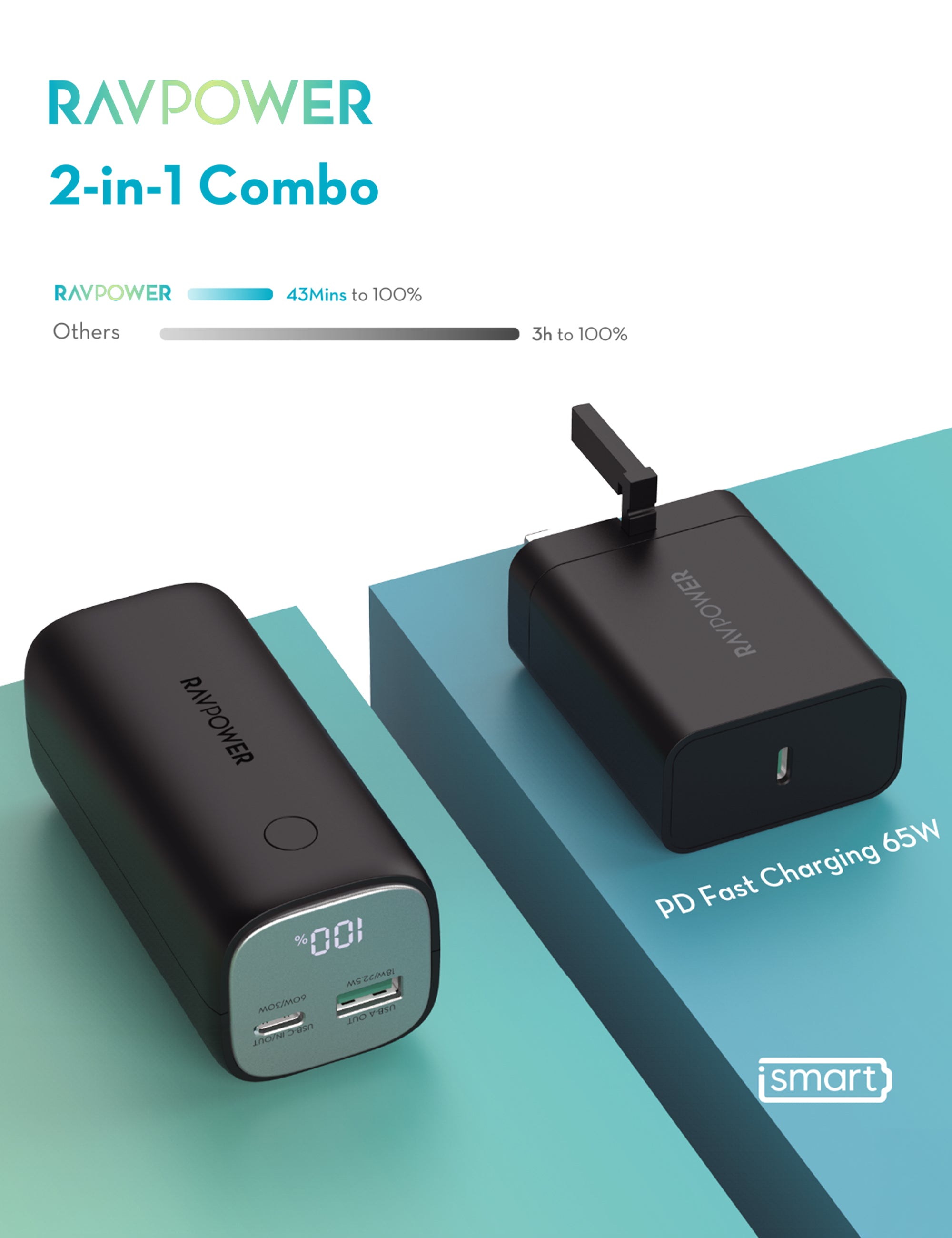 RAVPower PB208 Super - PD Pioneer 10000mAh 30W Power Bank