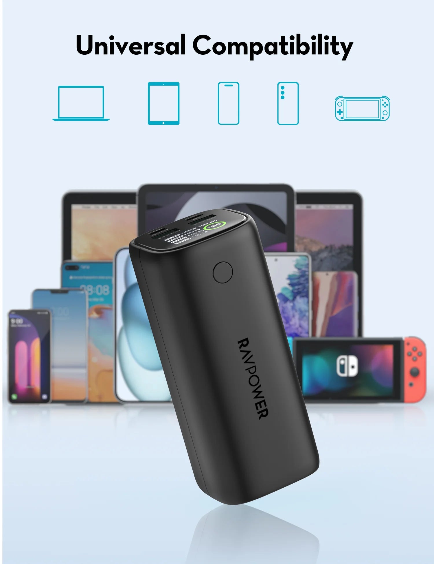 RAVPower RP-PB208 Ultra - PD Pioneer 20000mAh 100W Smart Digital Display Power B