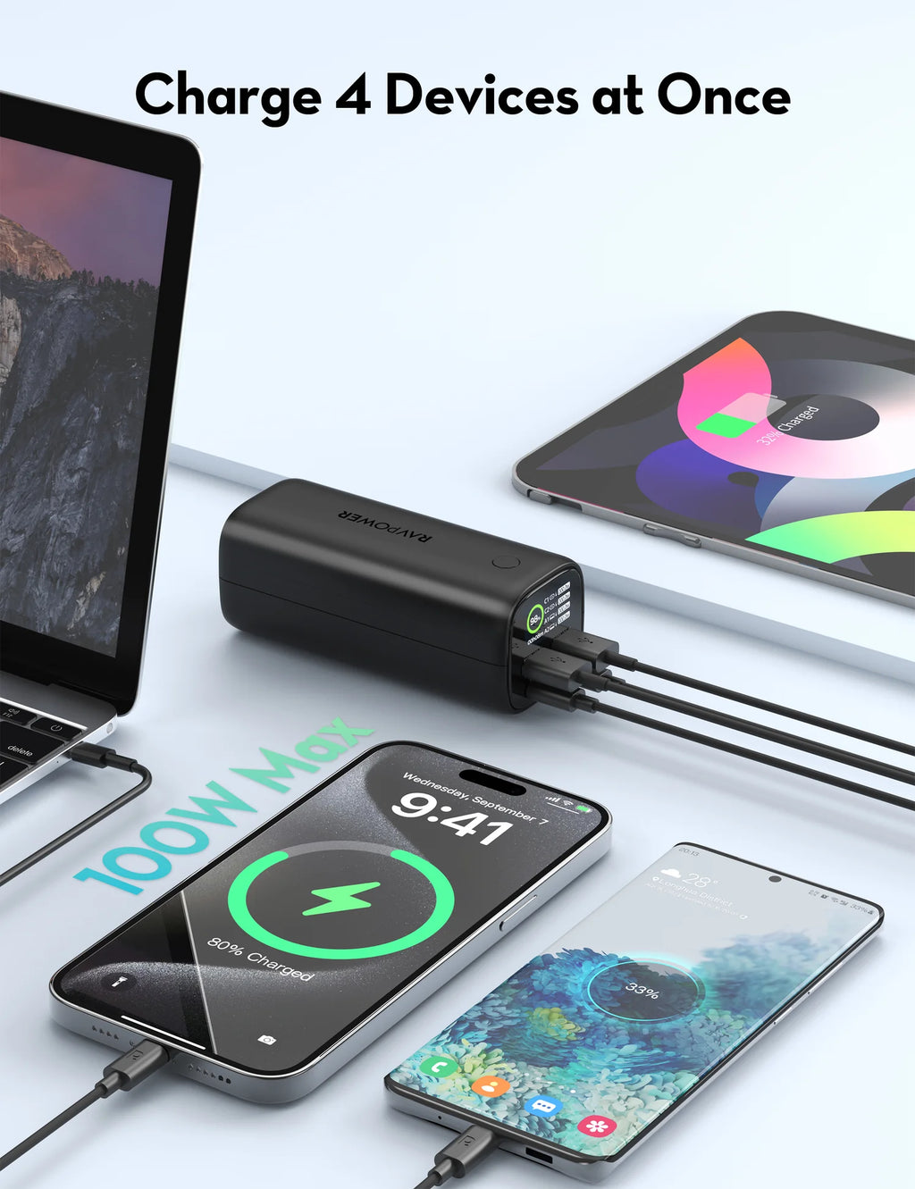 RAVPower RP-PB208 Ultra - PD Pioneer 20000mAh 100W Smart Digital Display Power B