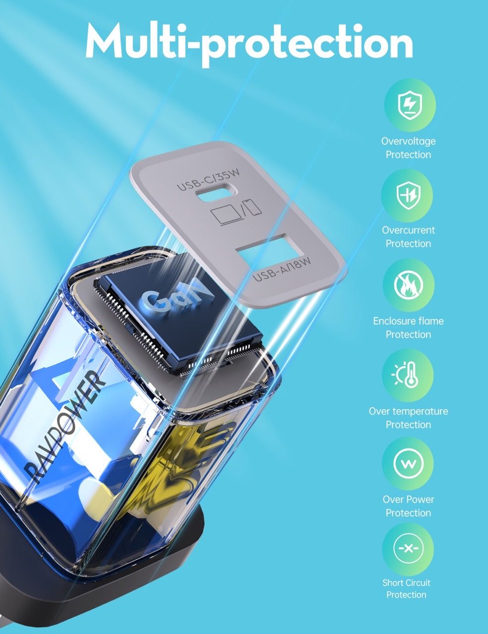 RAVPower PC1046 - PD Pioneer 35W 2-Port Wall Charger Black