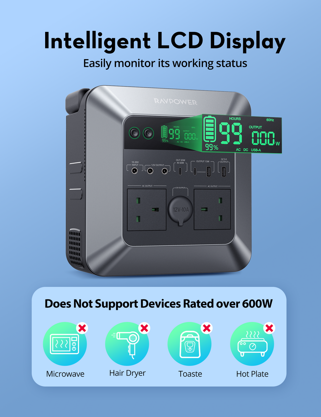 RAVPower RP-PB237 – Portable Power Station 712.25Wh / 192,500 mAh