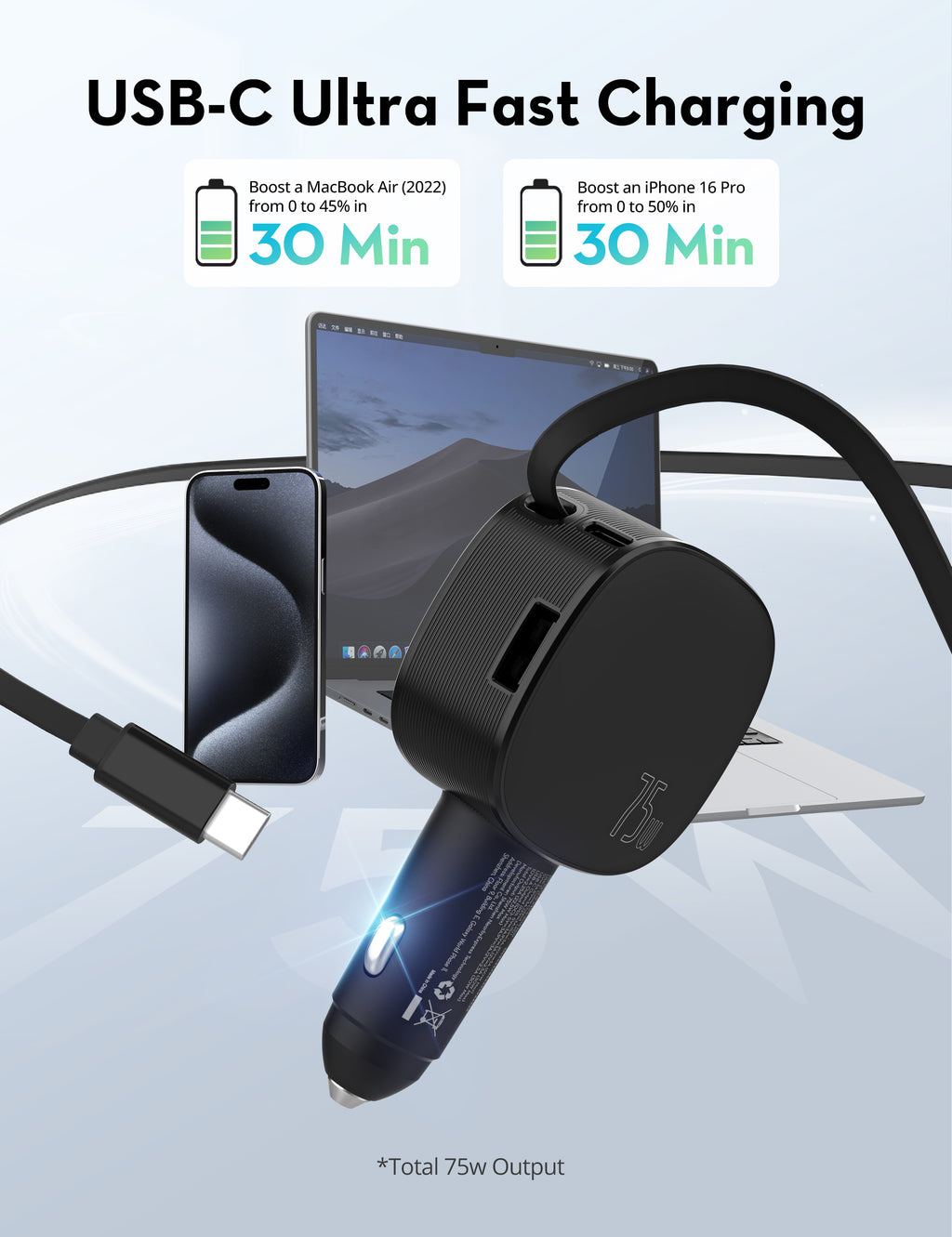 RAVPower RP-VC1021 - 75W Car Chargers With USB-C Cable